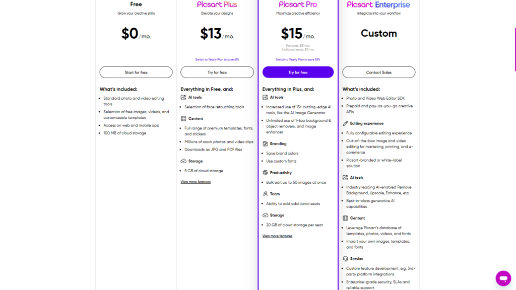 PicsArt Pricing